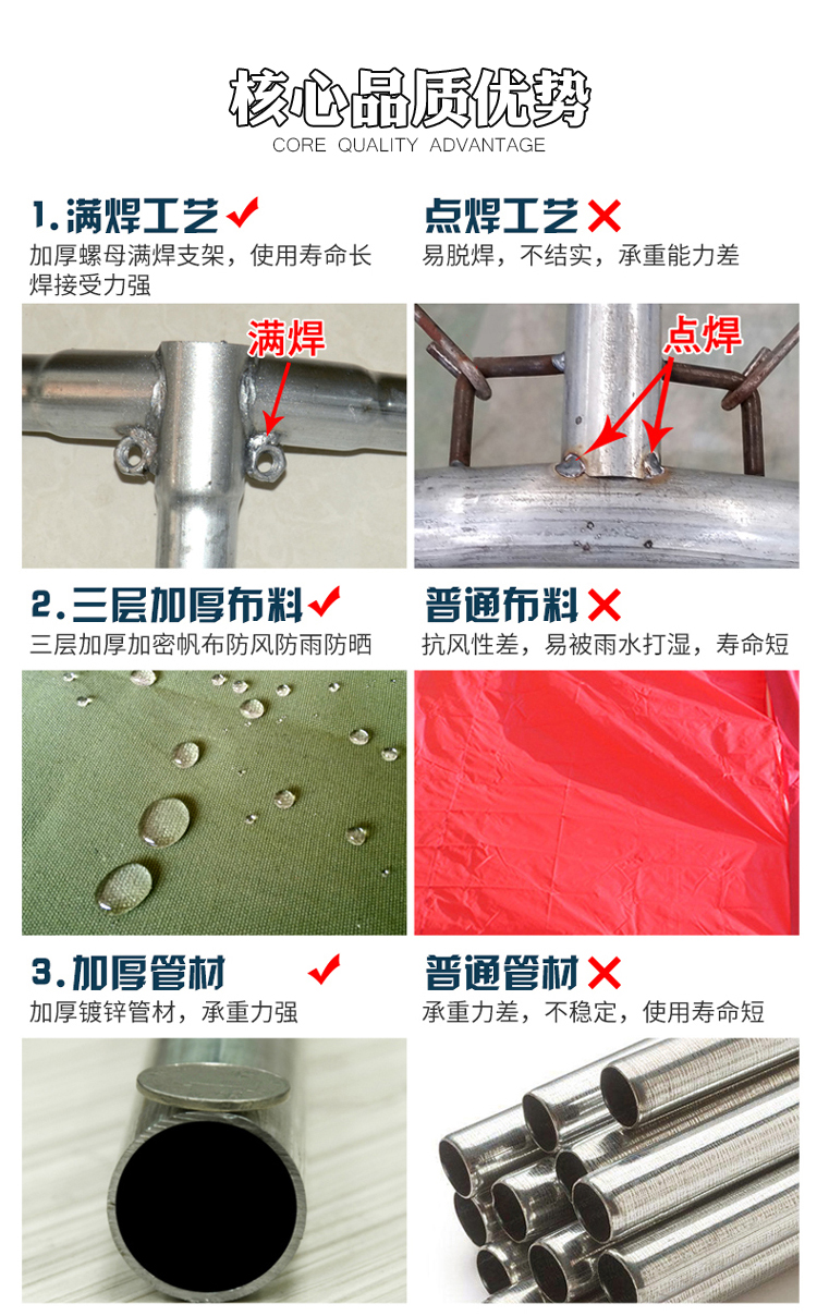 支架帐篷 警用帐篷