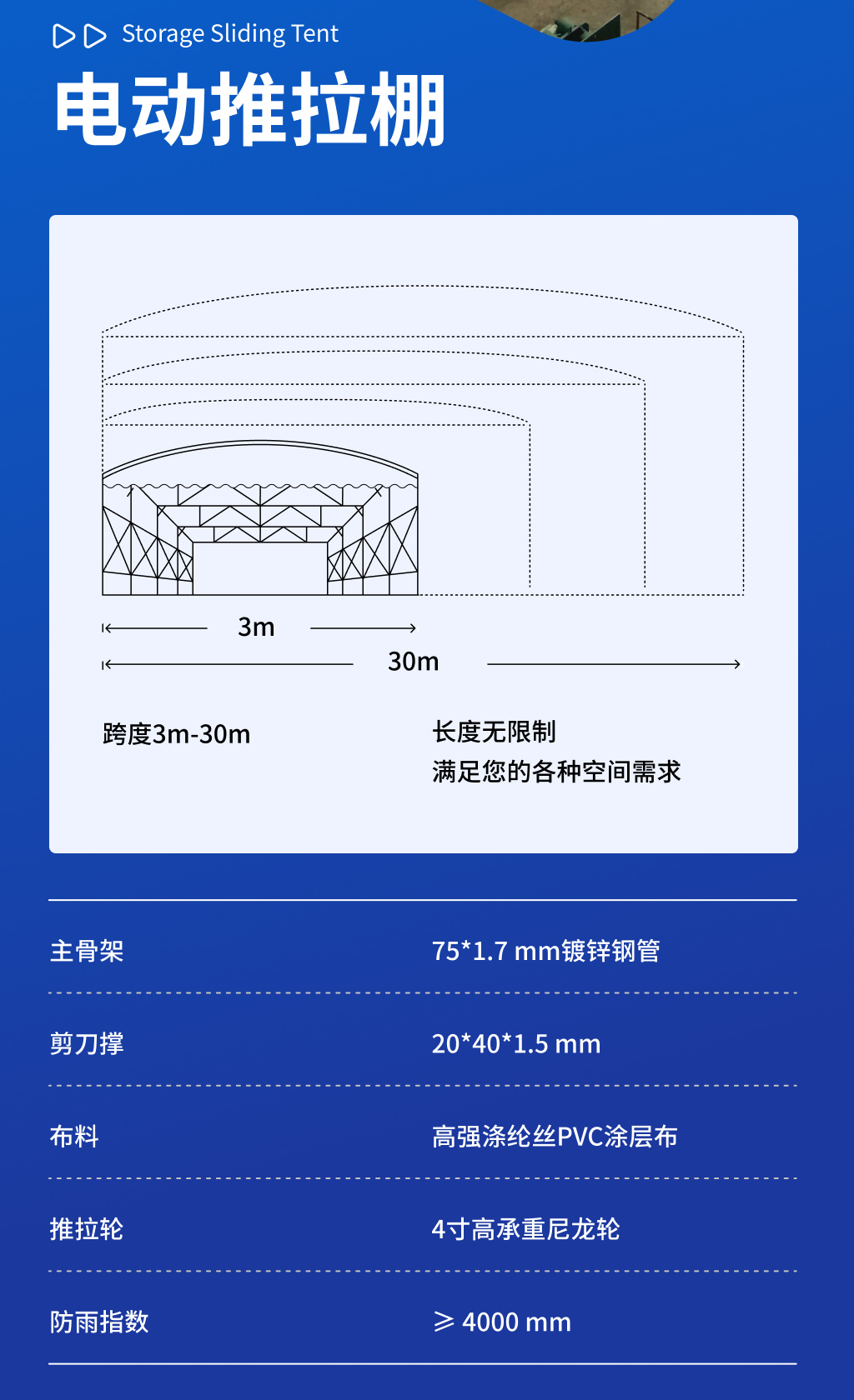 伸缩棚19